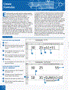 Visual Microsoft Office Excel 2007 Data Analysis