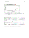 Guide to Business Modelling