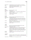 Guide to Business Modelling