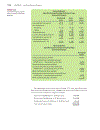 Principles of Accounting 11th Edition