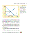 Principles of Economics 5th Edition 1