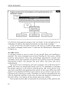 Guide to Project Management