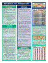 Statistics Quickstudy Reference Guides