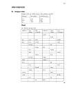 Grammar Practice for Pre intermediate Students