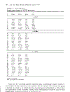 Essentials of Process Control