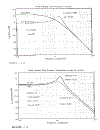 Essentials of Process Control