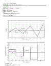 Essentials of Process Control