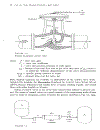 Essentials of Process Control