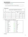 Tiếng Anh chuyên ngành Điện tử Viễn thông