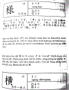 Quy tắc học Kanji trong tiếng Nhật Tập 1