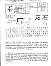 Quy tắc học Kanji trong tiếng Nhật Tập 2