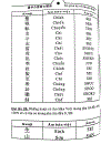 Quy tắc học Kanji trong tiếng Nhật Tập 2