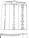 Quy tắc học Kanji trong tiếng Nhật Tập 2