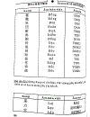 Quy tắc học Kanji trong tiếng Nhật Tập 2