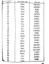 Quy tắc học Kanji trong tiếng Nhật Tập 2