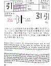 Quy tắc học Kanji trong tiếng Nhật Tập 2