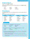 Basic English Grammar 2