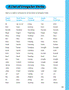 Basic English Grammar 2