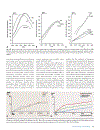 Pathology Genetics Tumours of the Lung