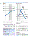 Osteoporosis Diagnosis