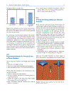 Osteoporosis Diagnosis