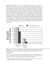 Treatment of Recurrent Depression