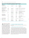 Marks Basic Medical Biochemistry A Clinical Approach