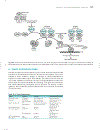 Marks Basic Medical Biochemistry A Clinical Approach