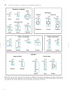 Marks Basic Medical Biochemistry A Clinical Approach