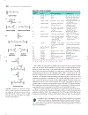 Marks Basic Medical Biochemistry A Clinical Approach