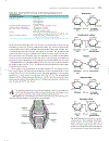 Marks Basic Medical Biochemistry A Clinical Approach