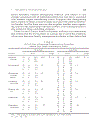 Attachment Issues in Psychopathology and Intervention