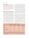 Cardiovascular Physiology Concepts