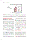 Cardiovascular Physiology Concepts