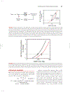 Cardiovascular Physiology Concepts