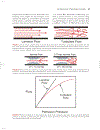 Cardiovascular Physiology Concepts