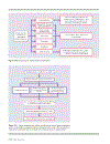 An Atlas of Depression 1st Edition