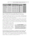 Essentials of KABC II Assessment