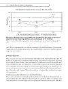 Essentials of KABC II Assessment