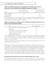 Essentials of KABC II Assessment