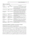 Essentials of KABC II Assessment