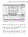 Essentials of KABC II Assessment