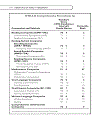 Essentials of KABC II Assessment