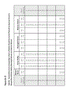 Essentials of KABC II Assessment