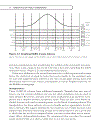 Essentials of KABC II Assessment