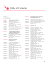 Essentials of Psychiatry 1st Edition