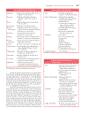 Essentials of Psychiatry 1st Edition