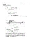 Post Genomic Cardiology