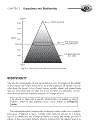 Environmental Science Demystified A Self Teaching Guide