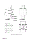 Design of Masonry Structures 3rd Edition